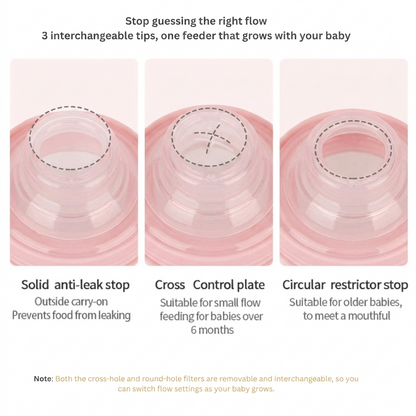 Baby Spoon Feeder with lock  (125ml)